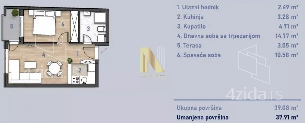 Dvosoban stan | 4zida