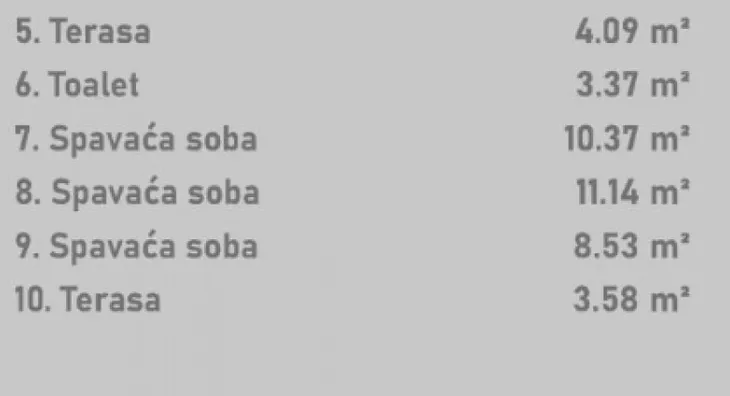 Četvorosoban stan | 4zida