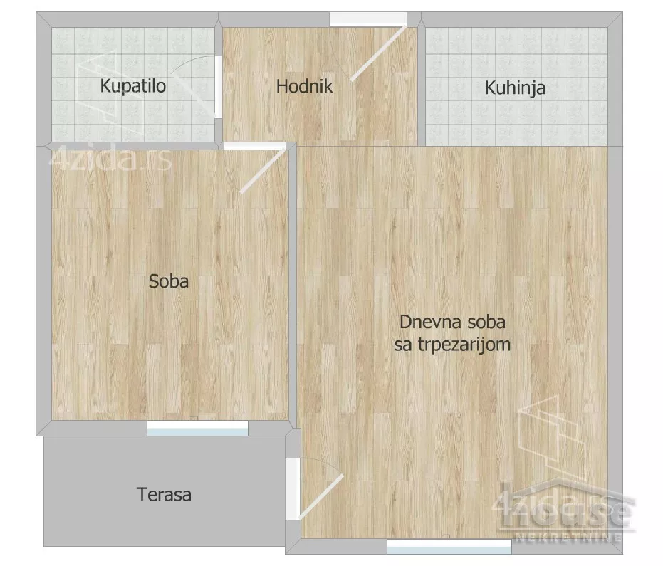 Dvosoban stan | 4zida