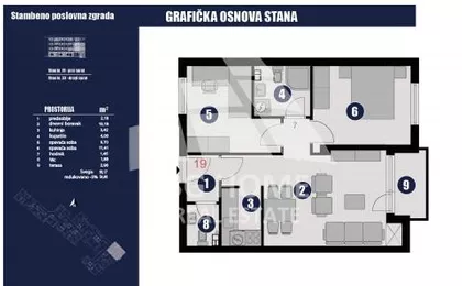 Nike-Nikole Stojića | 4zida.rs