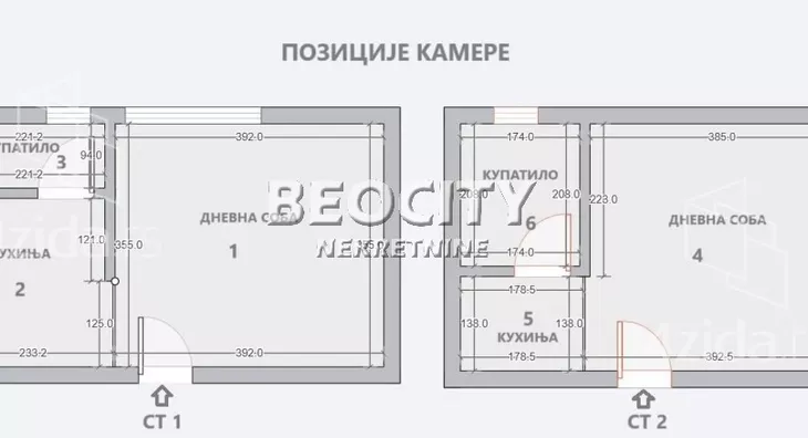 Dvosoban stan | 4zida