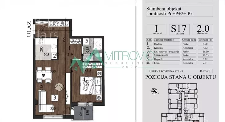 Dvosoban stan | 4zida