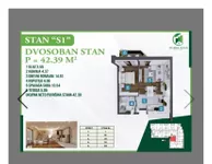 Kragujevac, Gradske lokacije, Centar, Bubanj | 4zida.rs | 4zida.rs