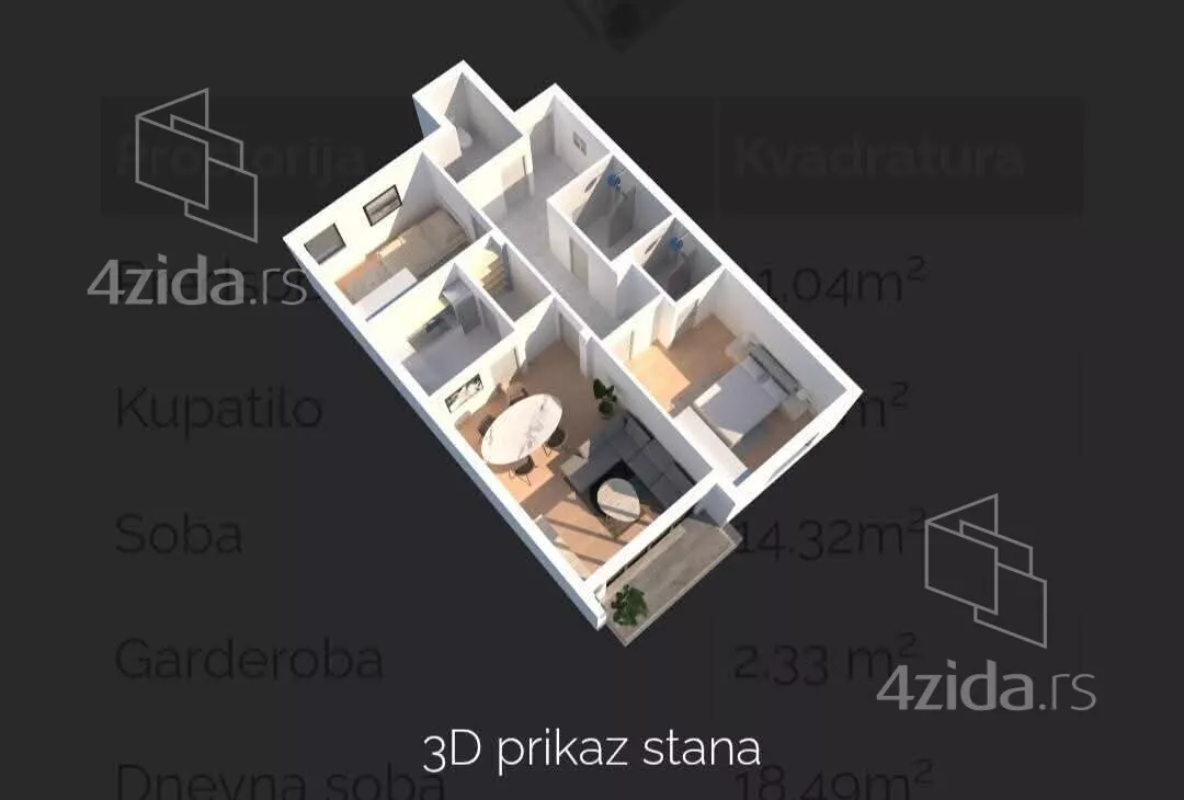 Dvosoban stan | 4zida