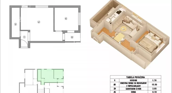 Jednoiposoban stan | 4zida