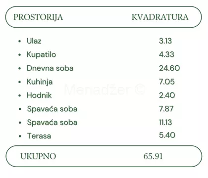 Veselina Masleše | 4zida.rs