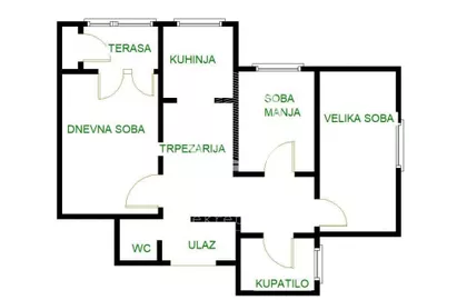 Novosadskog sajma | 4zida.rs