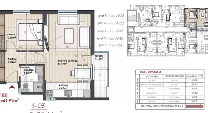 Jednoiposoban stan | 4zida