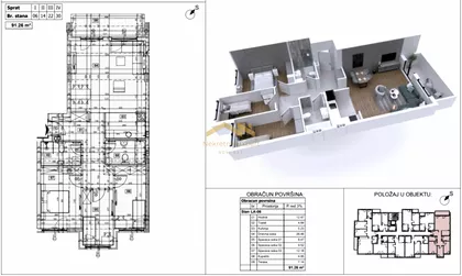 Detelinara | 4zida.rs