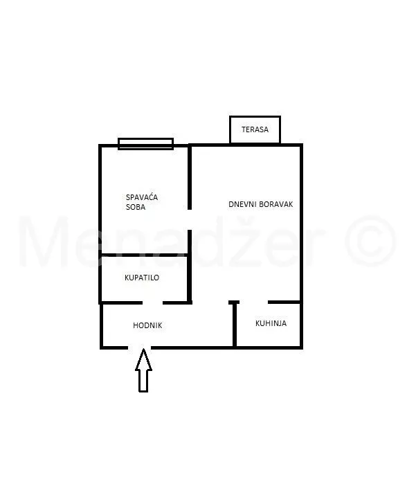 Dvosoban stan | 4zida