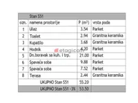 Medijana, Gradske lokacije, Niš | 4zida.rs