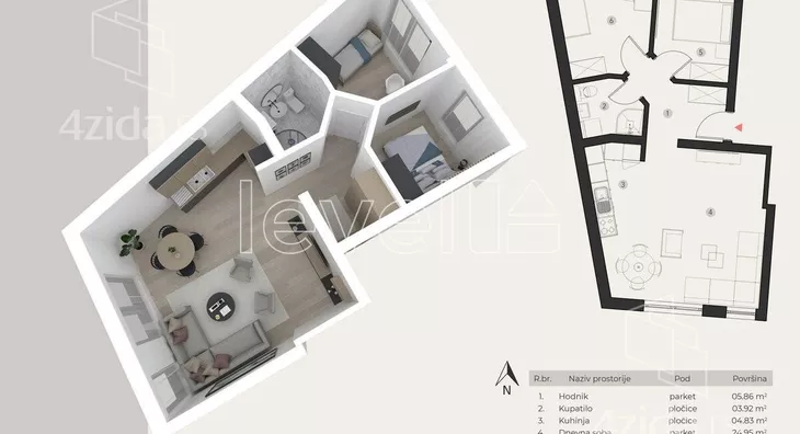 Dvoiposoban stan | 4zida