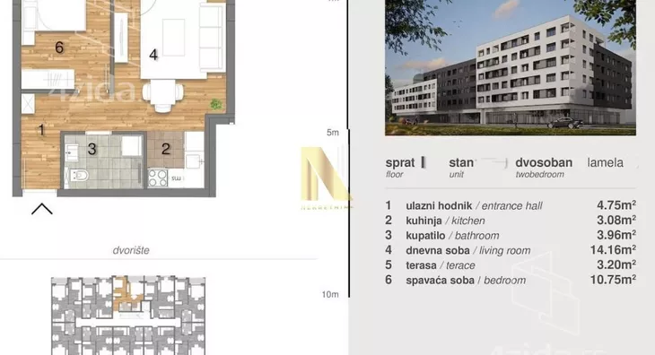 Dvosoban stan | 4zida