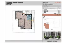 Novi Sad, Gradske lokacije, Adice | 4zida.rs | 4zida.rs
