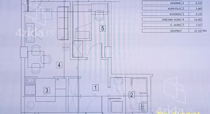 Jednoiposoban stan | 4zida