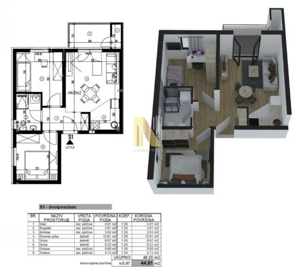 Dvoiposoban stan | 4zida