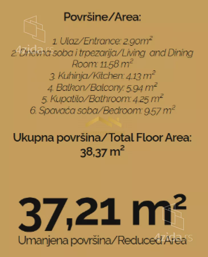 Jednoiposoban stan | 4zida