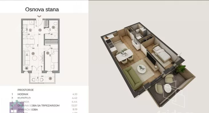 Jednoiposoban stan | 4zida