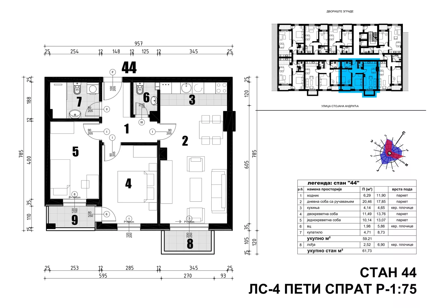 Dvoiposoban stan | 4zida