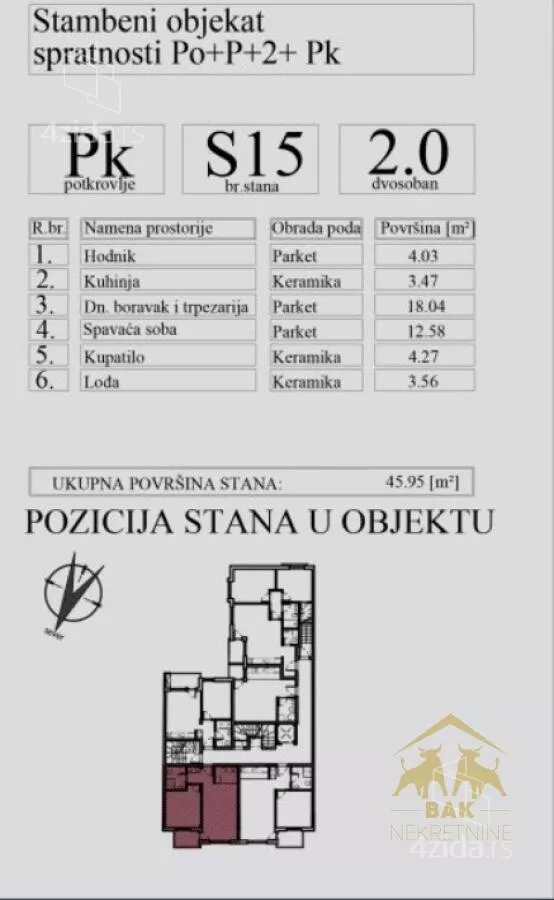 Dvosoban stan | 4zida