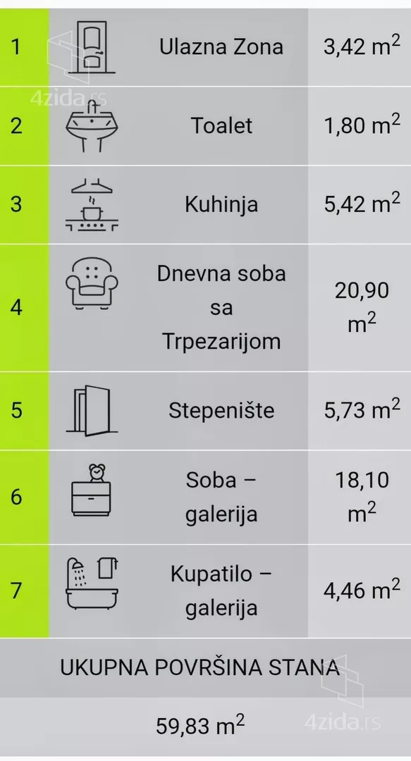 Dvosoban stan | 4zida