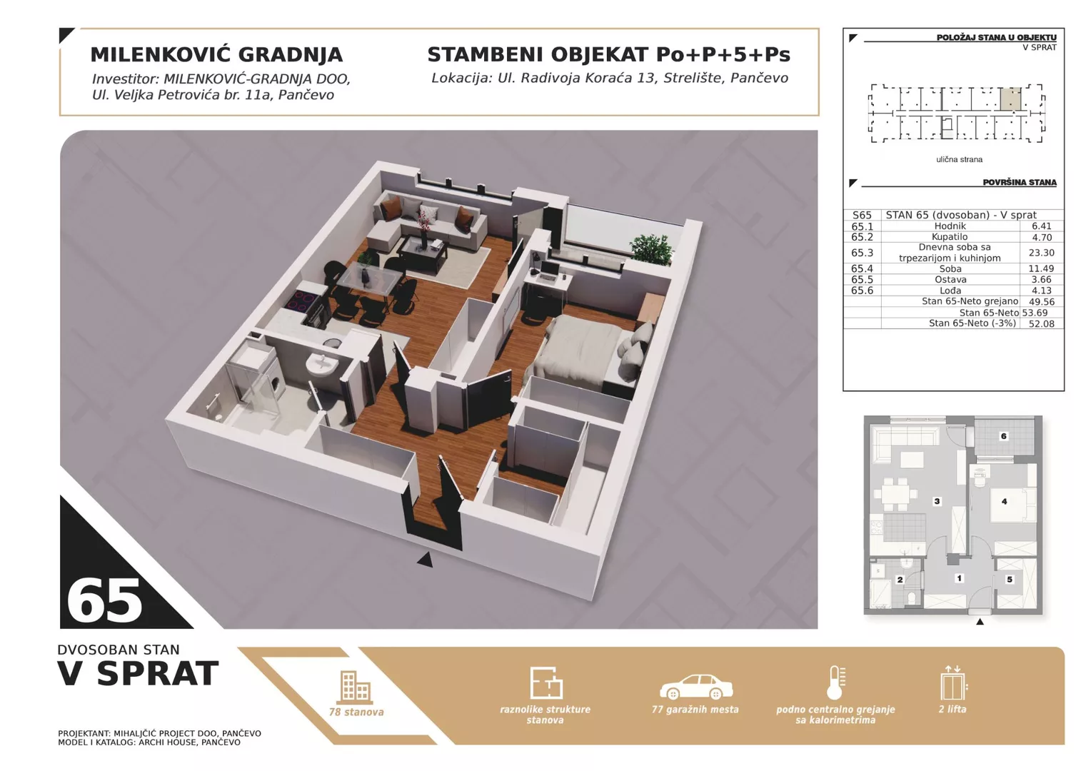 Dvosoban stan | 4zida