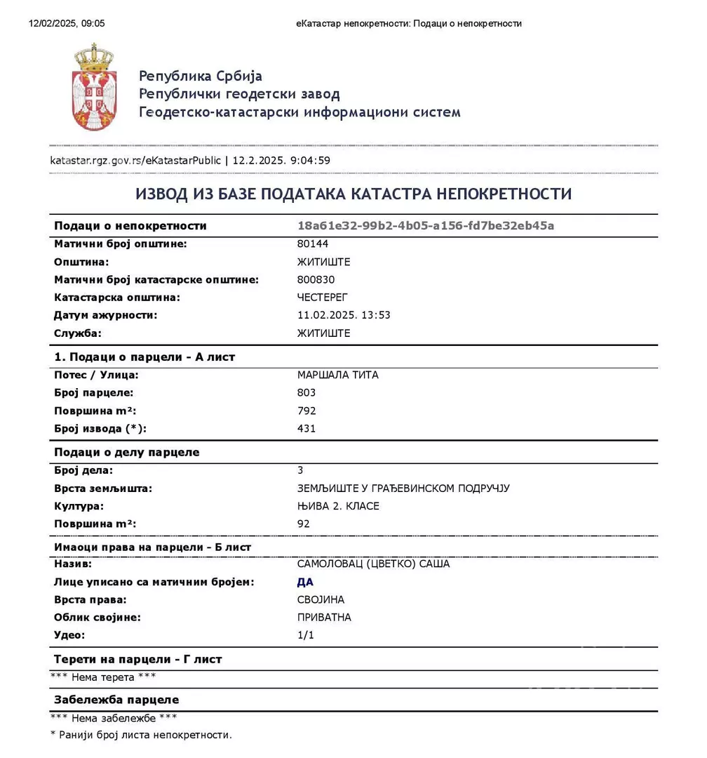1-etažna kuća | 4zida