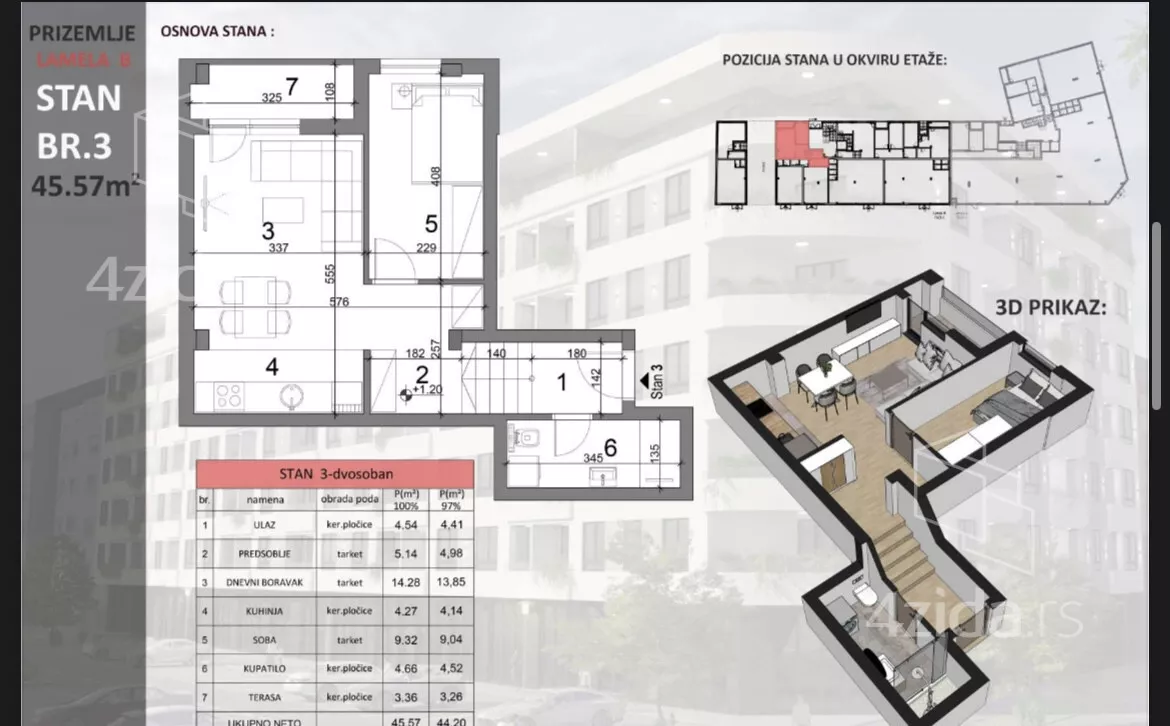 Dvosoban stan | 4zida