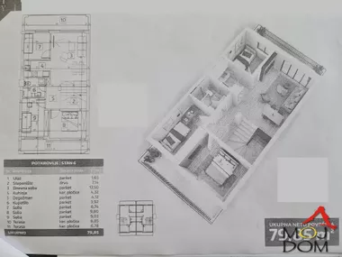 Mišeluk | 4zida.rs