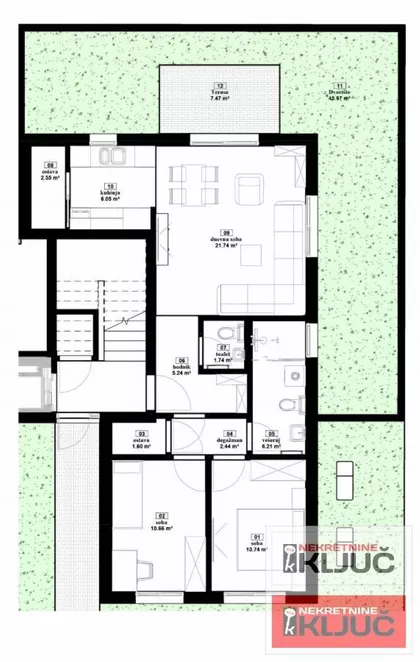 Sremska Kamenica | 4zida.rs