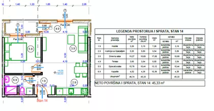 Stara Pazova | 4zida.rs