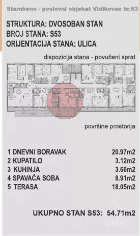 Dvosoban stan | 4zida