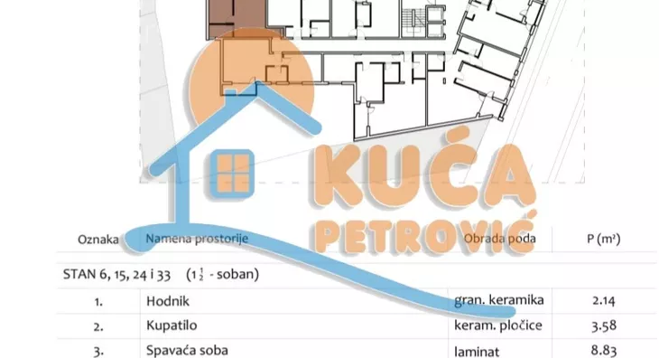 Jednoiposoban stan | 4zida