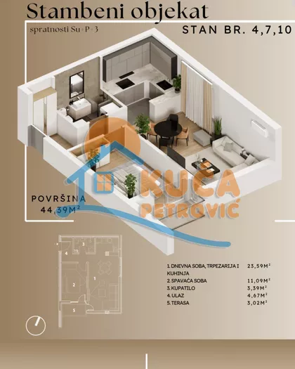 Durmitorska | 4zida.rs