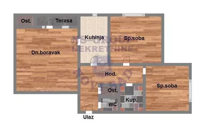 Kej | 4zida.rs