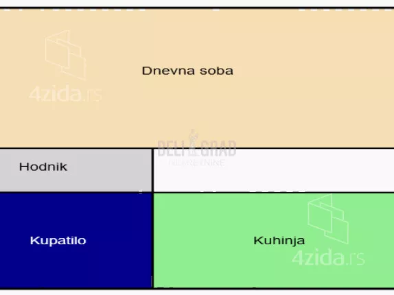 Jednosoban stan | 4zida