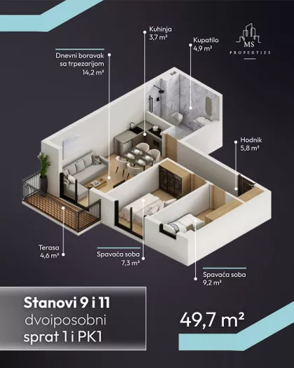Veselina Masleše 12 | 4zida.rs