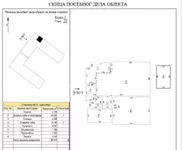 Beograd na vodi, Savski Venac, Beograd | 4zida.rs | 4zida.rs