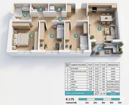 Tome Vučića | 4zida.rs