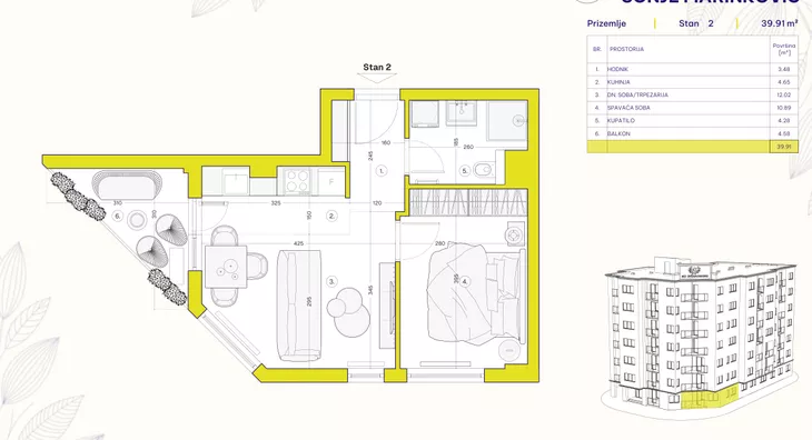 Jednoiposoban stan | 4zida