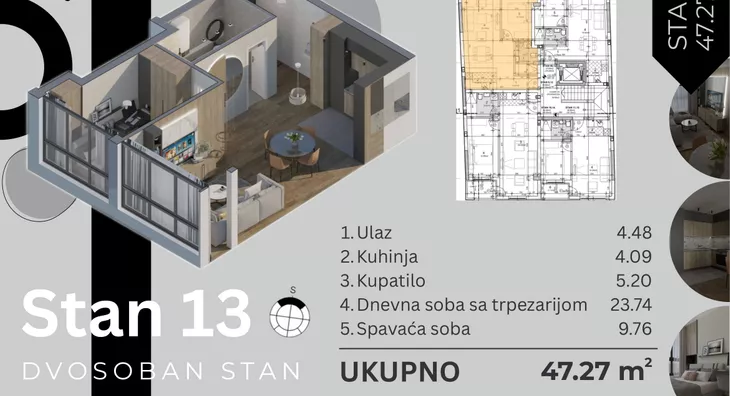 Dvosoban stan | 4zida