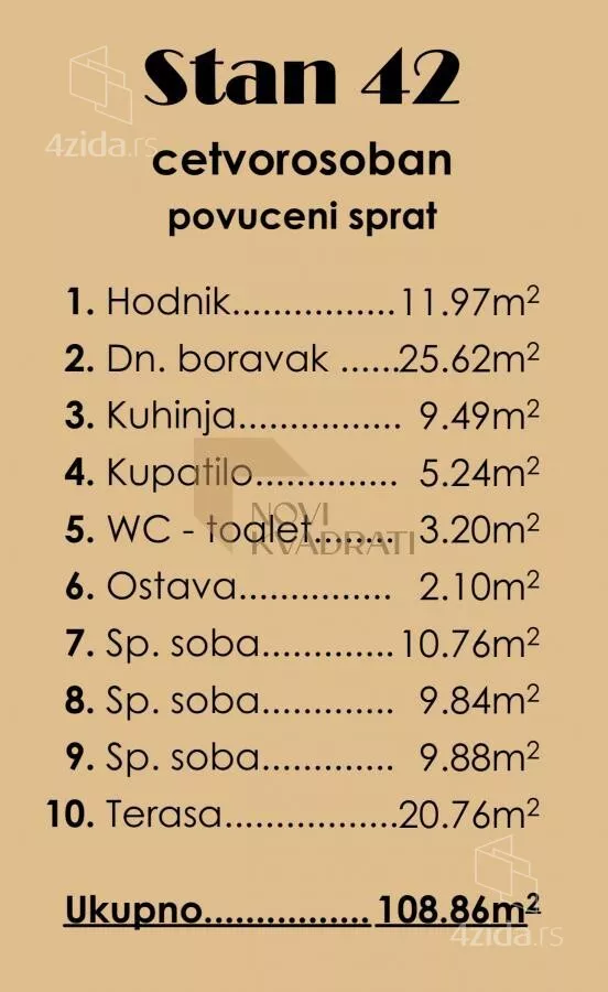 Četvorosoban stan | 4zida