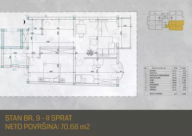 Borisa Kidriča bb