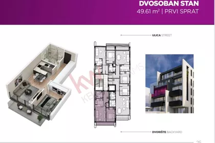 Kumodraška | 4zida.rs