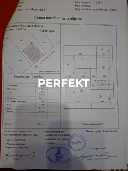 Svetozara Miletića | 4zida.rs