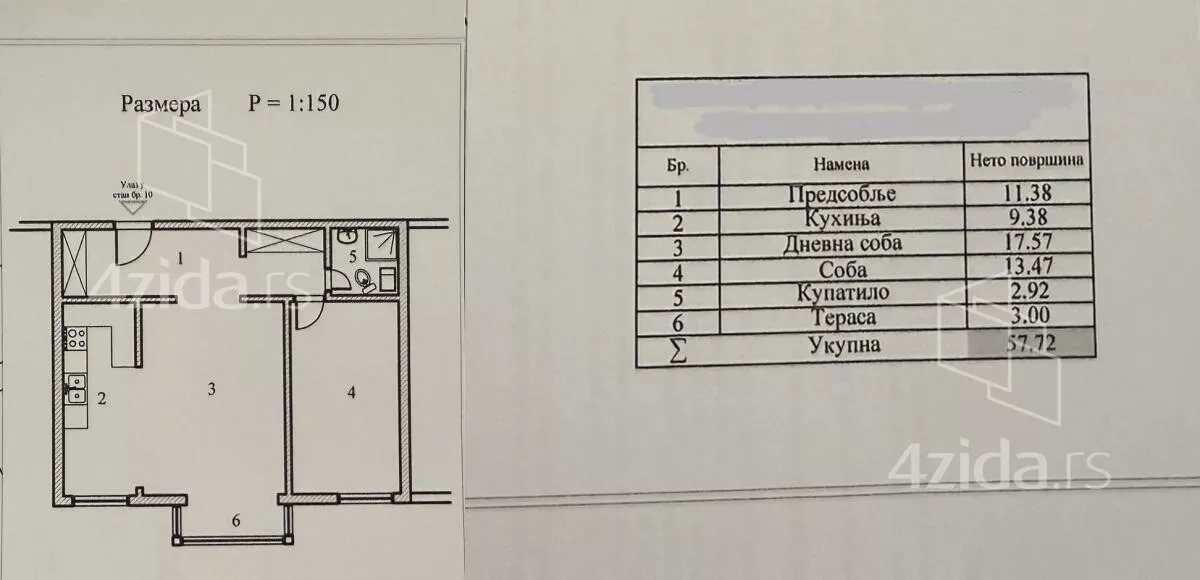 Dvosoban stan | 4zida