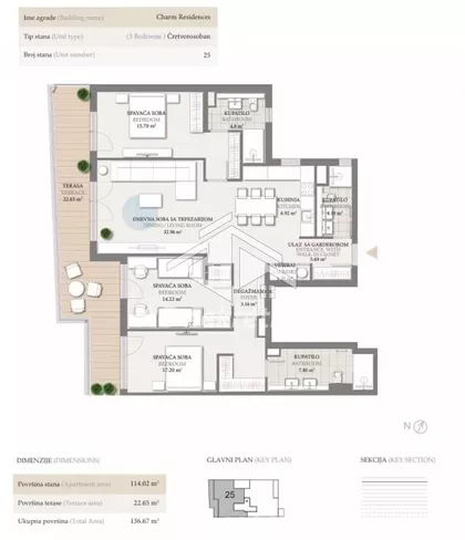 Autokomanda | 4zida.rs
