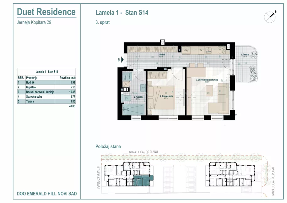 Dvosoban stan | 4zida