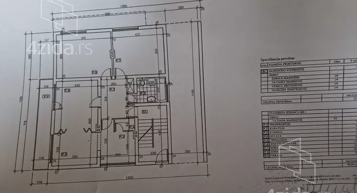 Dvosoban stan | 4zida