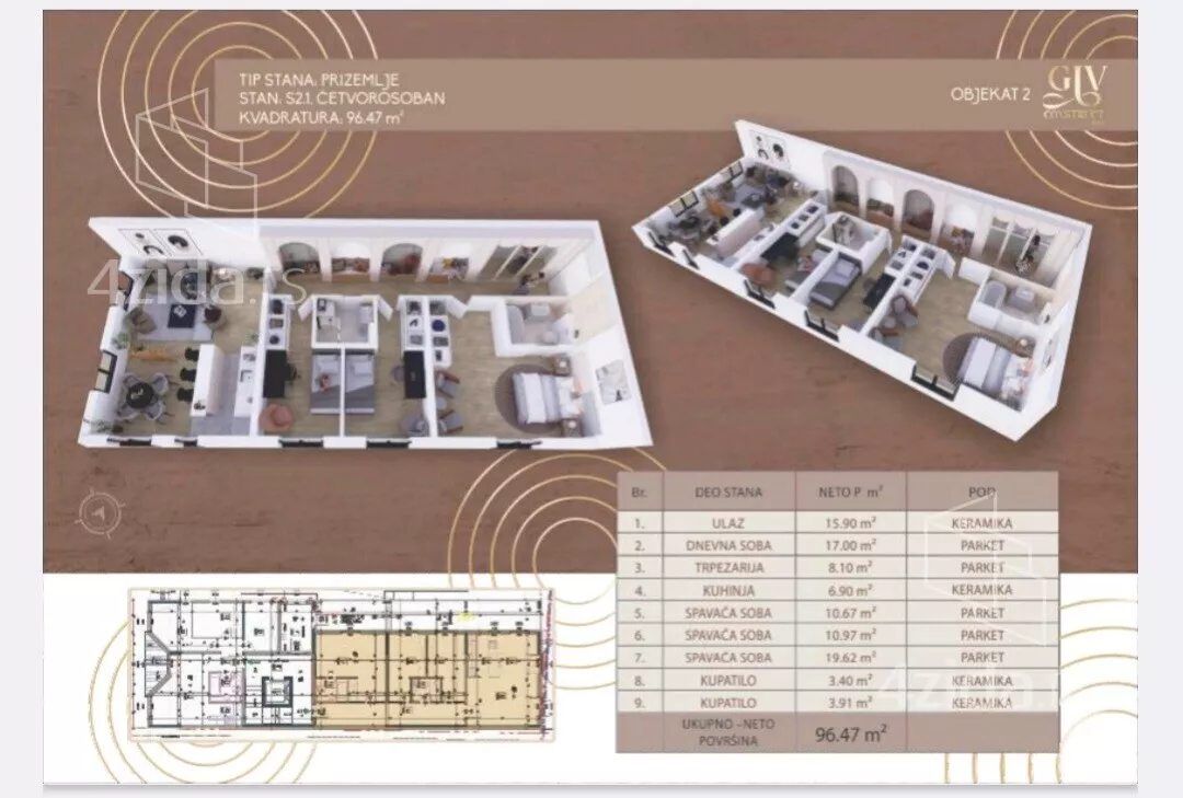 Dvoiposoban stan | 4zida